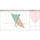La parabola è l'intersezione di un cono circolare retto con un piano che forma con l'asse del cono un angolo uguale all'angolo di apertura del cono, cioè con un piano parallelo ad una generatrice.